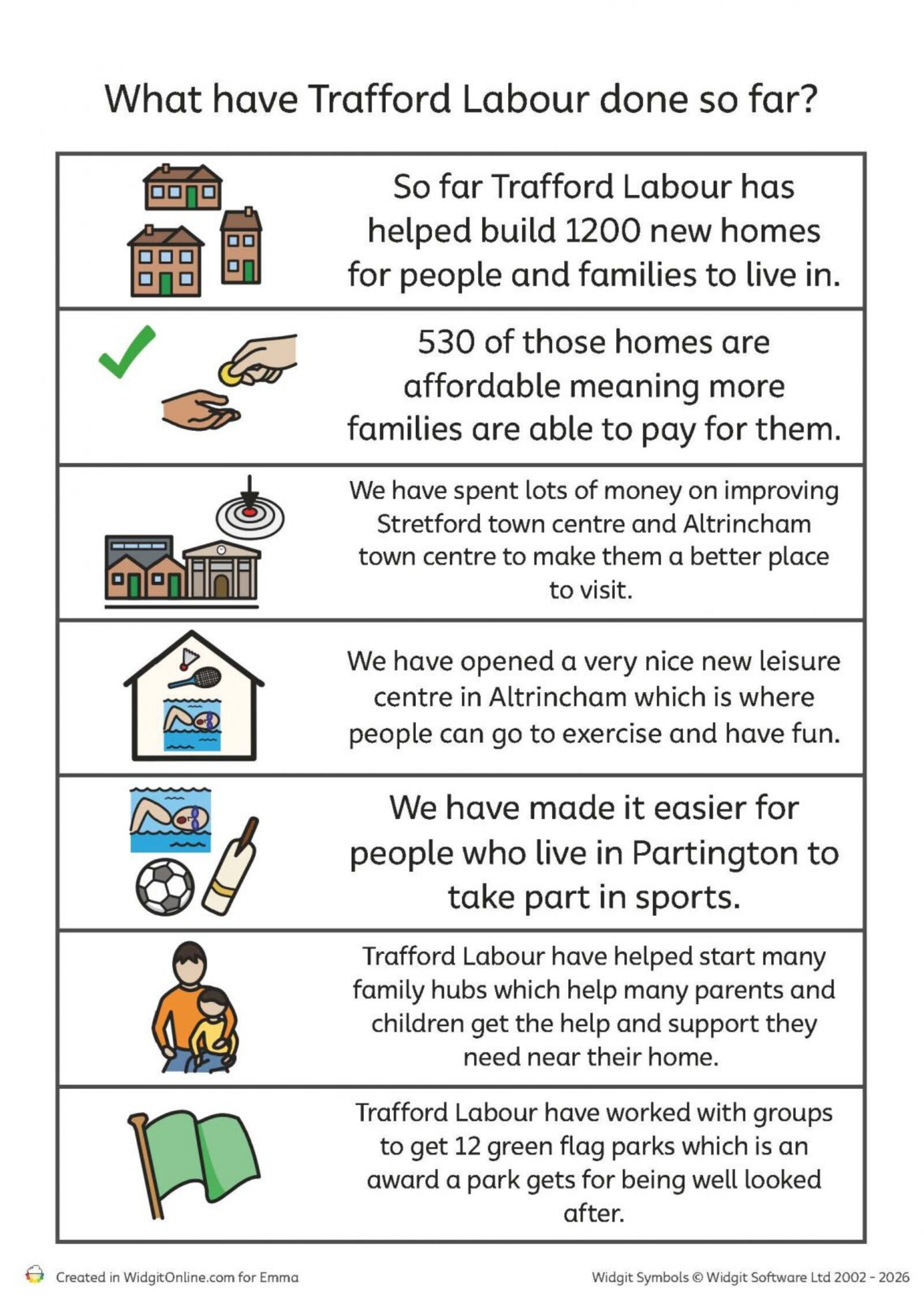 Trafford Labour Easy Read Manifesto